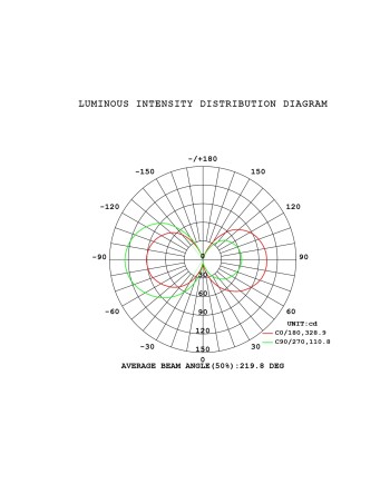 BOMBILLA LED - E27 ESTÁNDAR FILAMENTO - 7W - 2700K - 800Lm - 360º